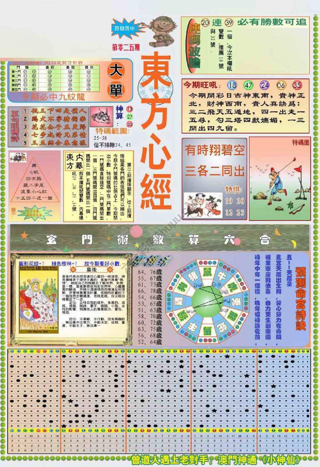 新版东方心经