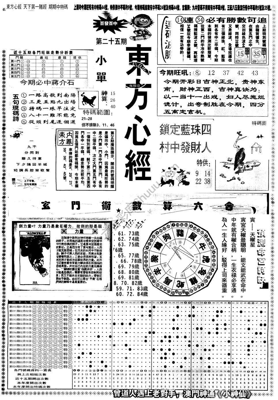 另版东方心经