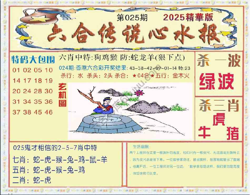 六合传说心水报