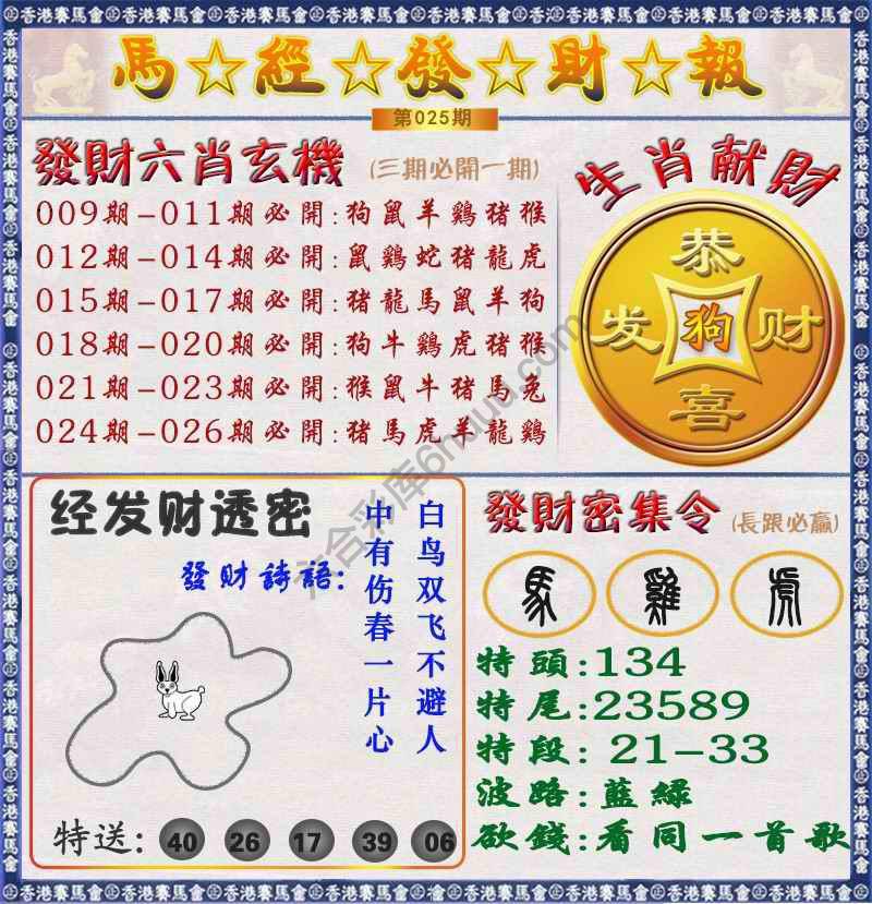 马经发财报
