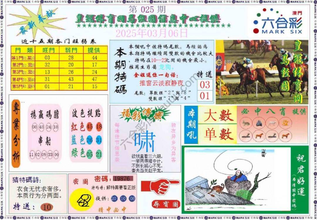 马经图记录