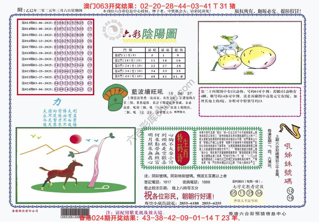六彩阴阳图