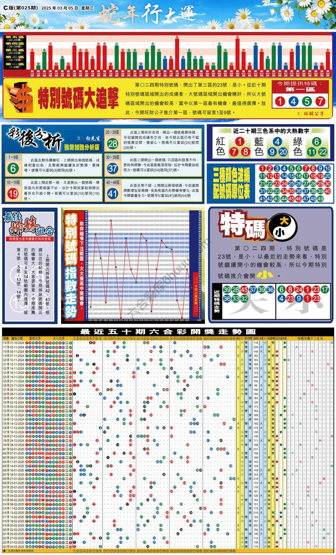 大版贴士皇