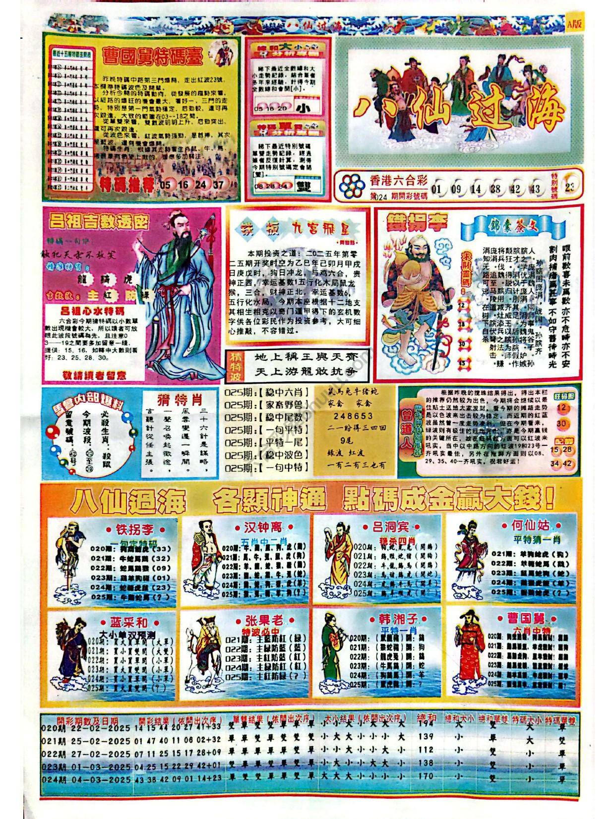 八仙过海各显神通