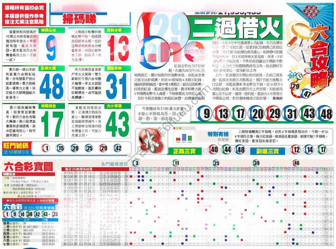 香港商报
