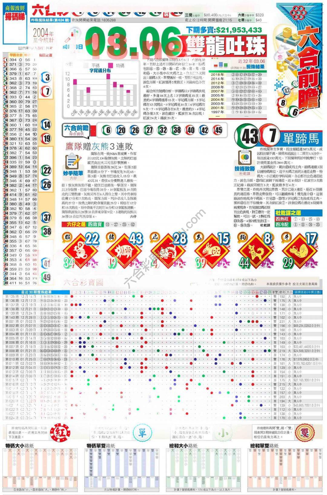 香港商报