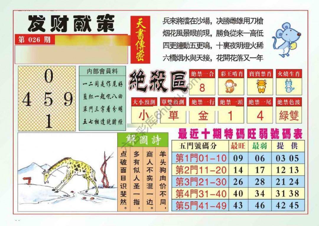 发财献策