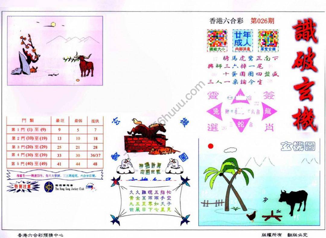 识破玄机