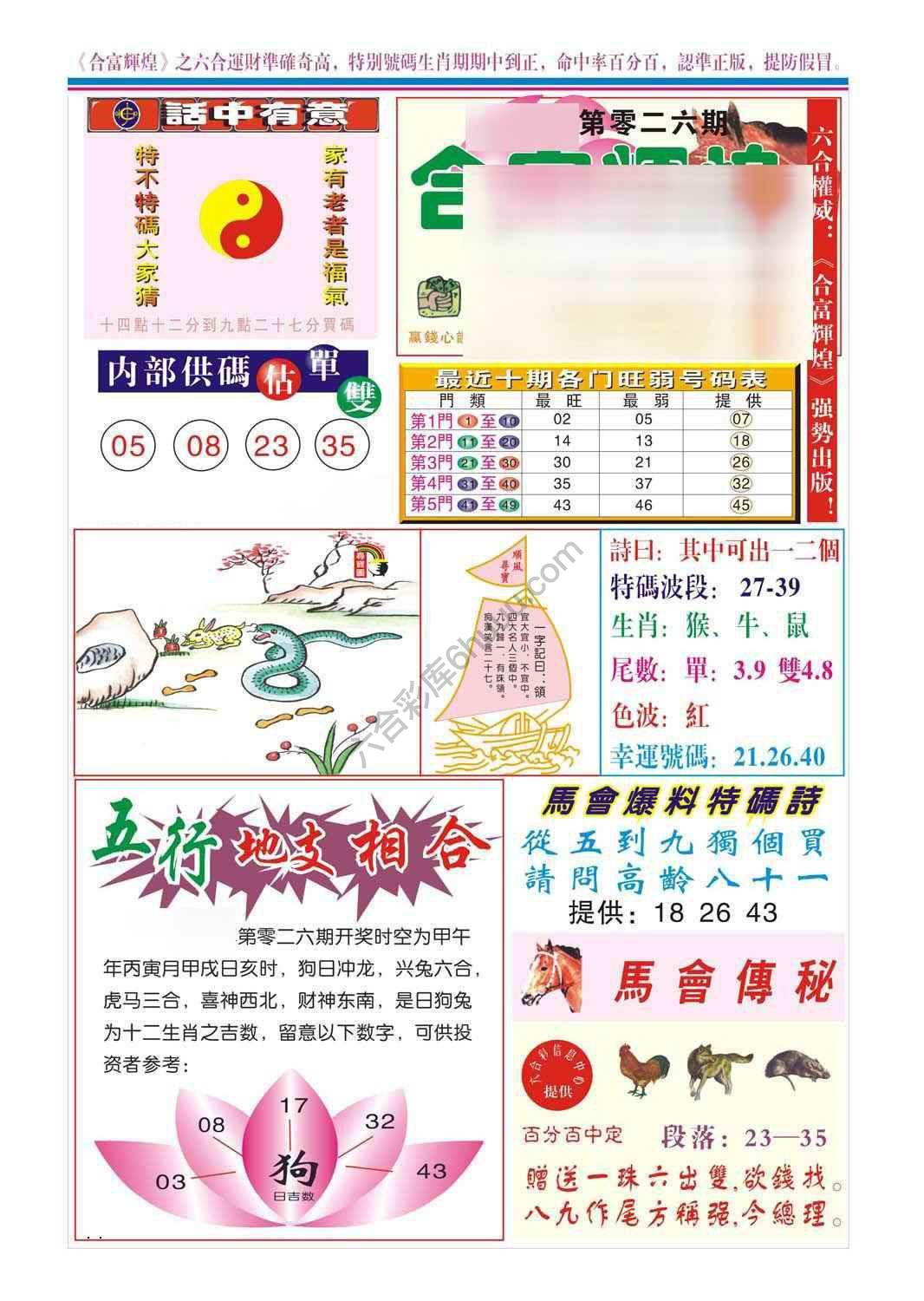 合富辉煌