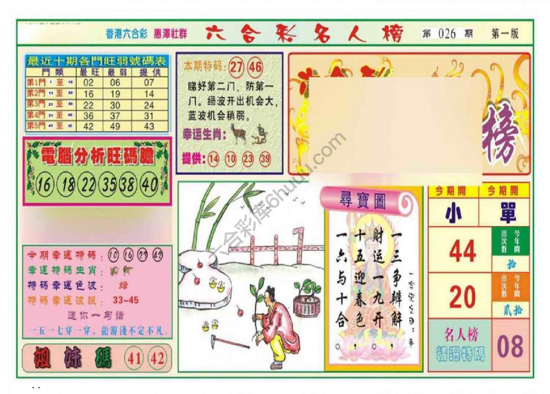 名人榜