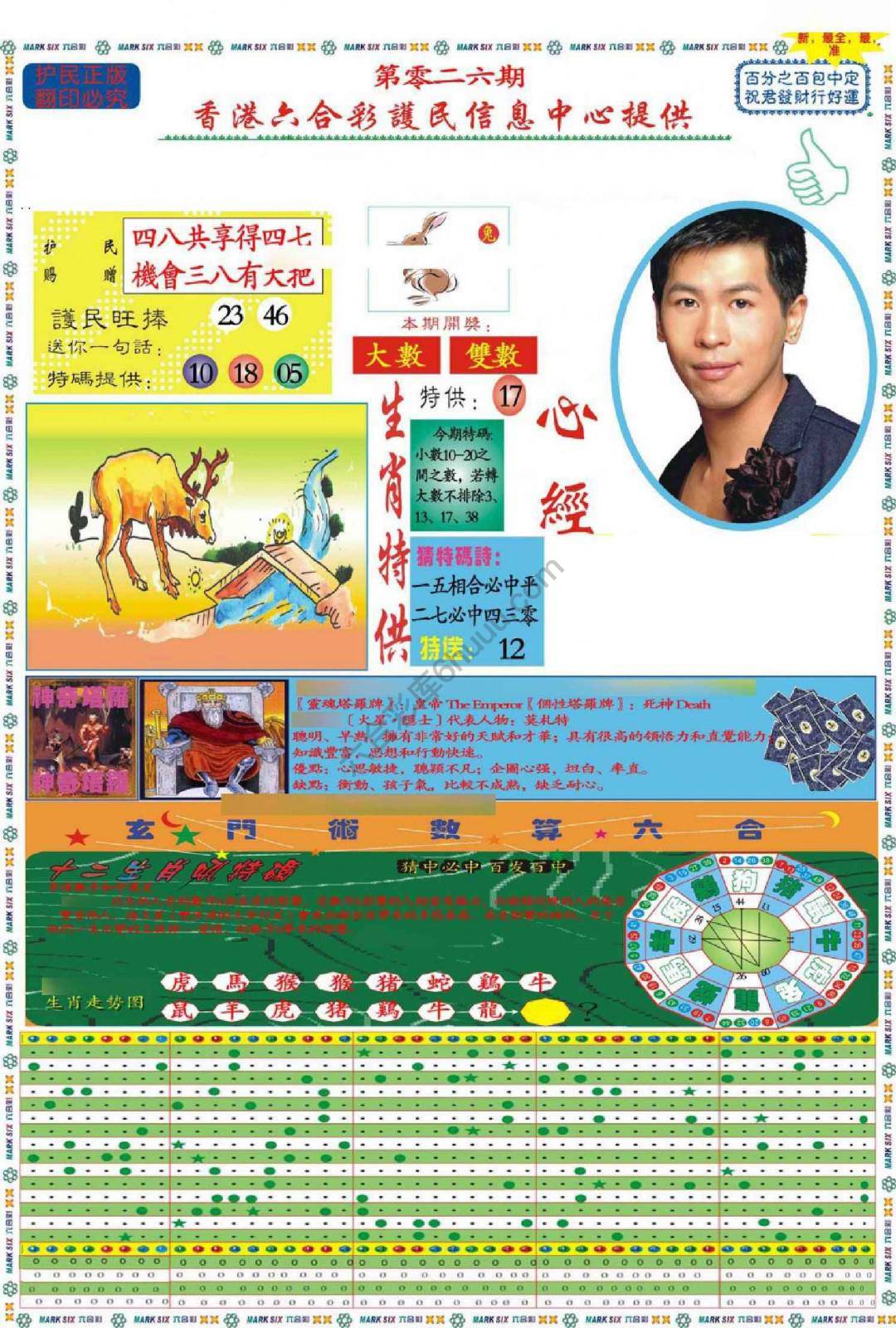 马经心经