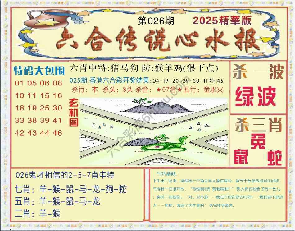六合传说心水报