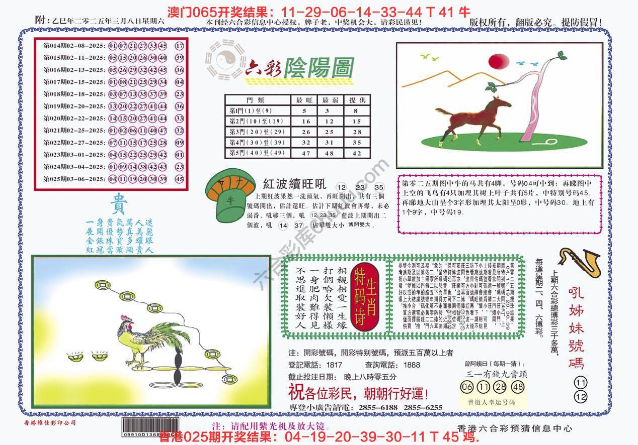 六彩阴阳图
