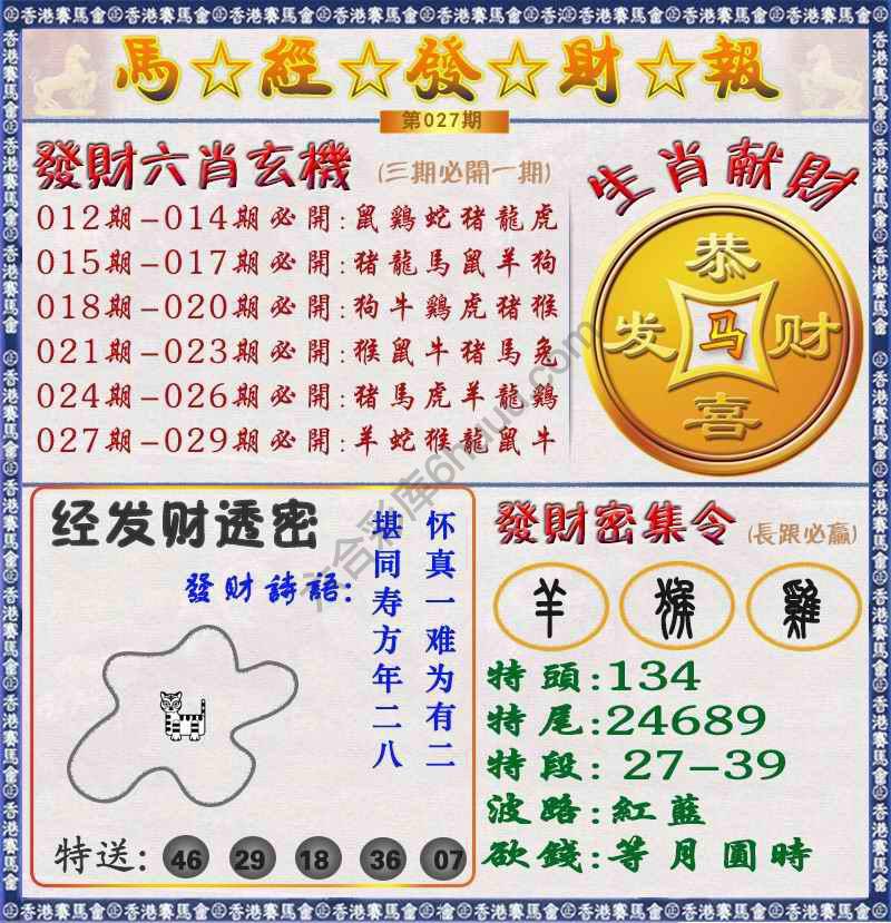 马经发财报