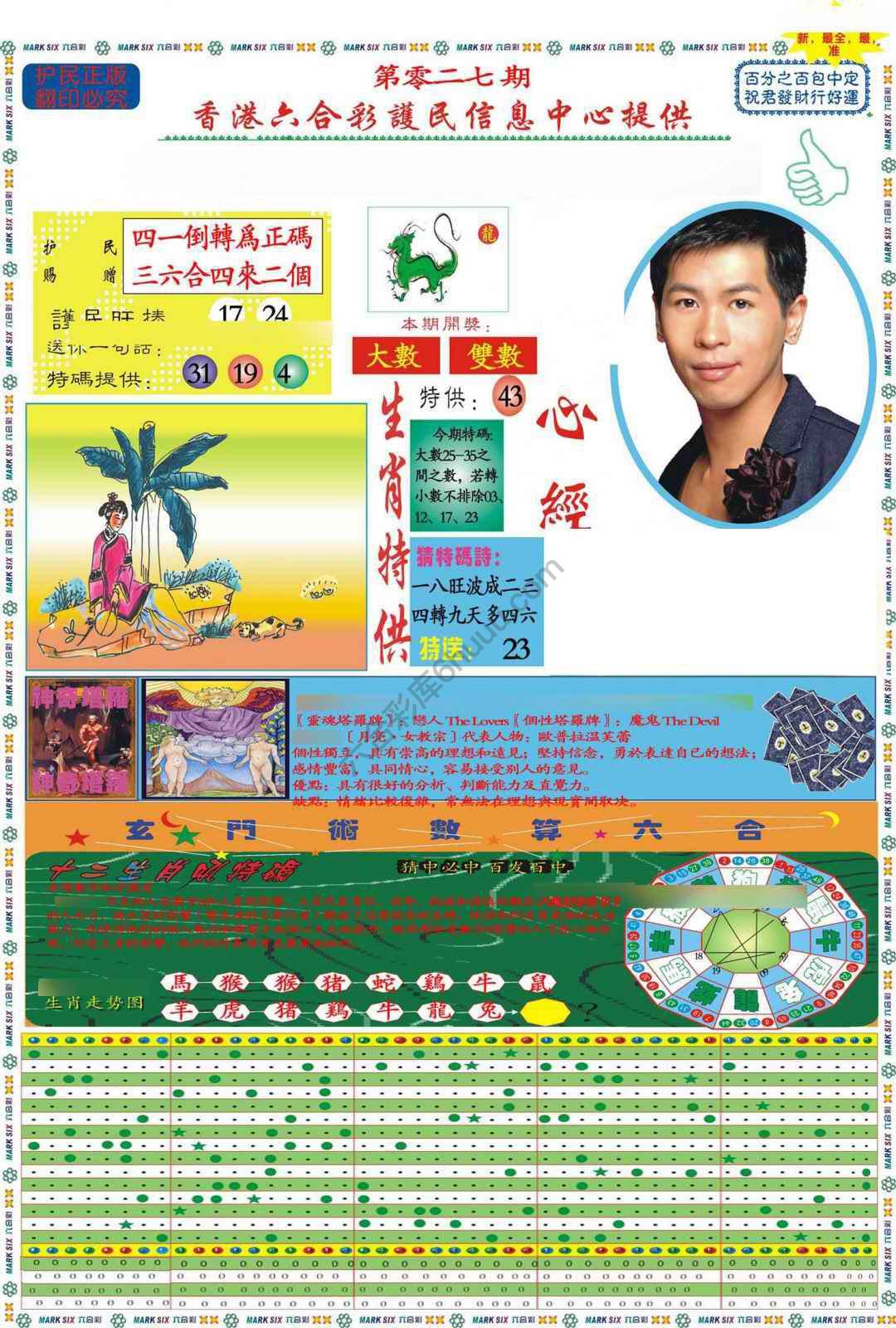 马经心经