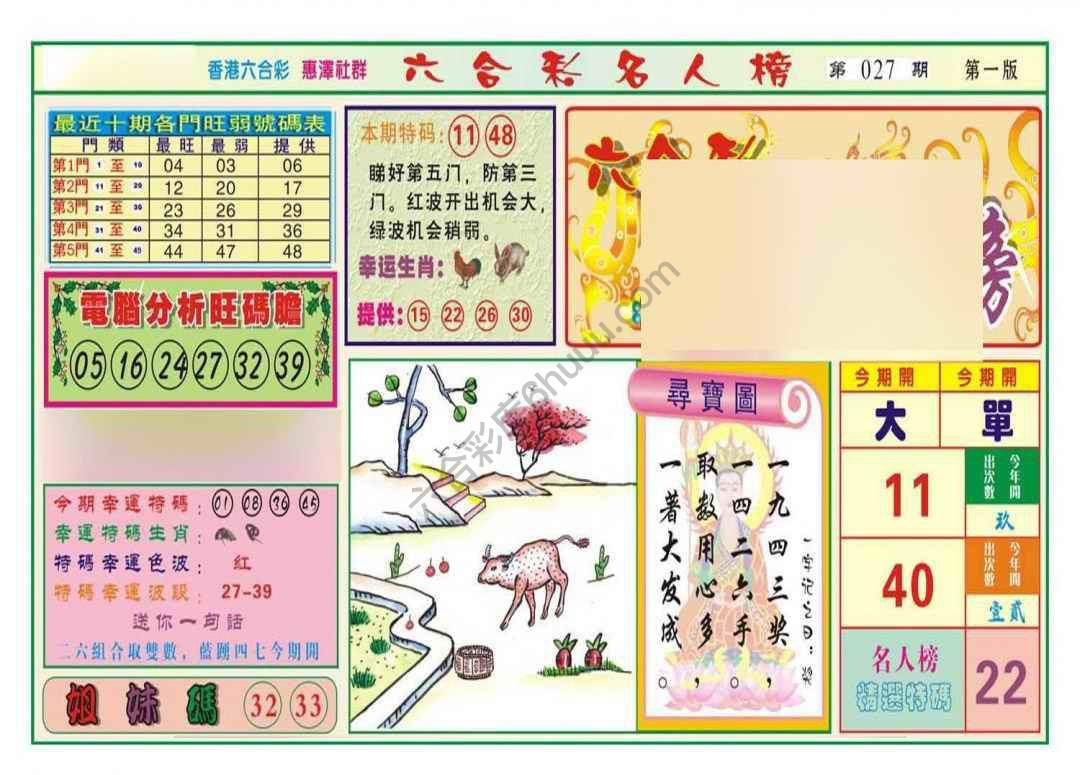 名人榜