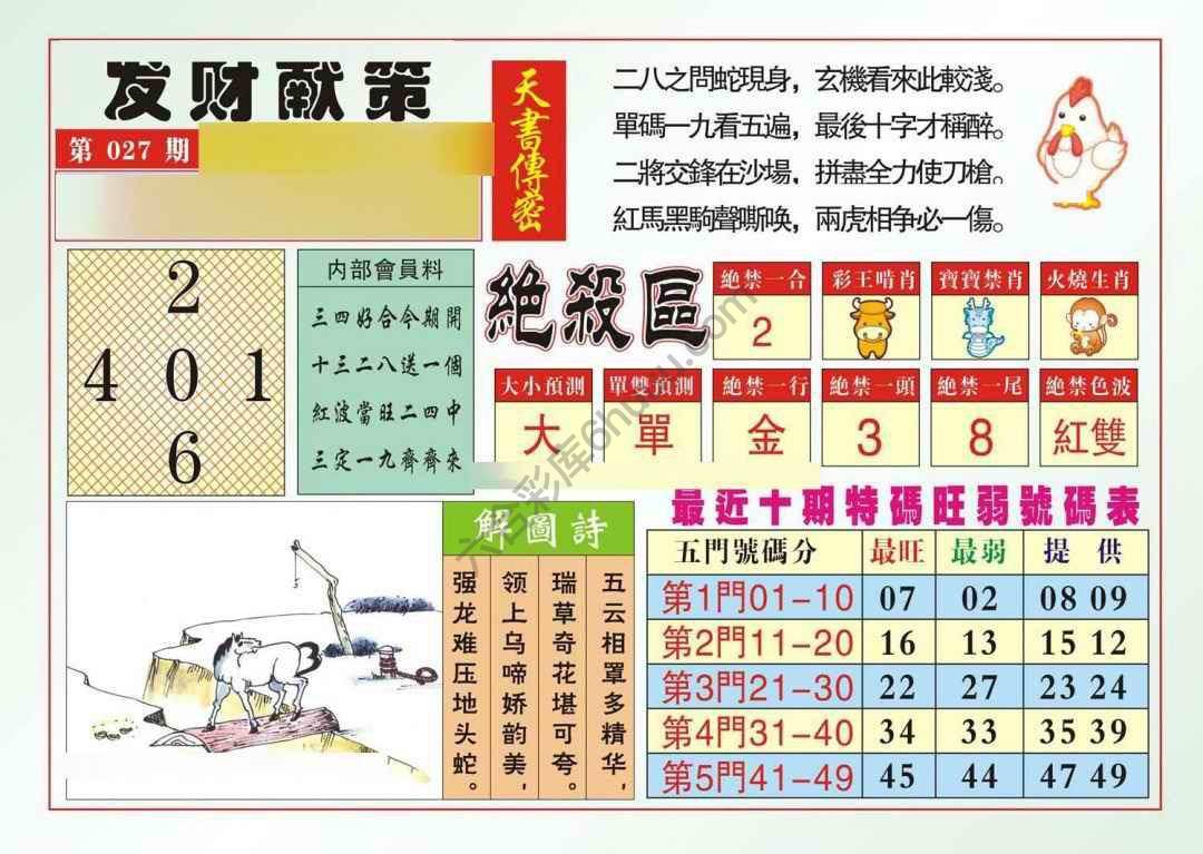 发财献策