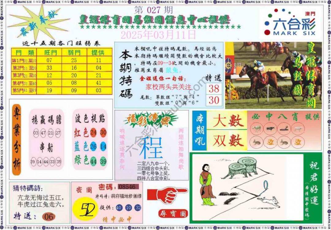 马经图记录
