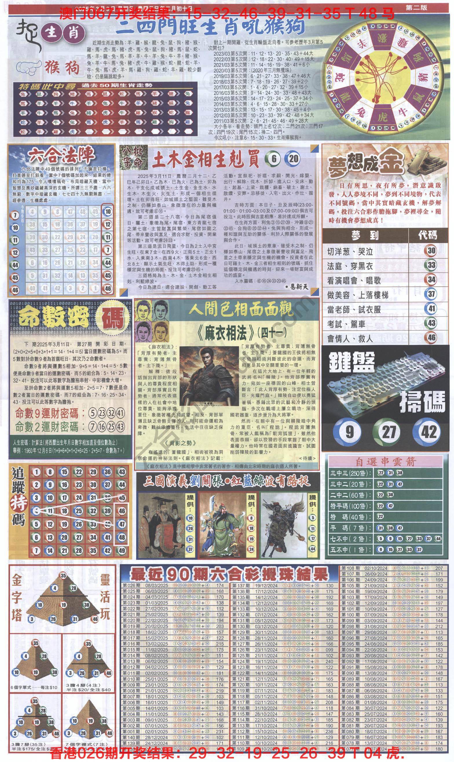 跑狗图