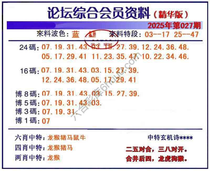 综合会员资料