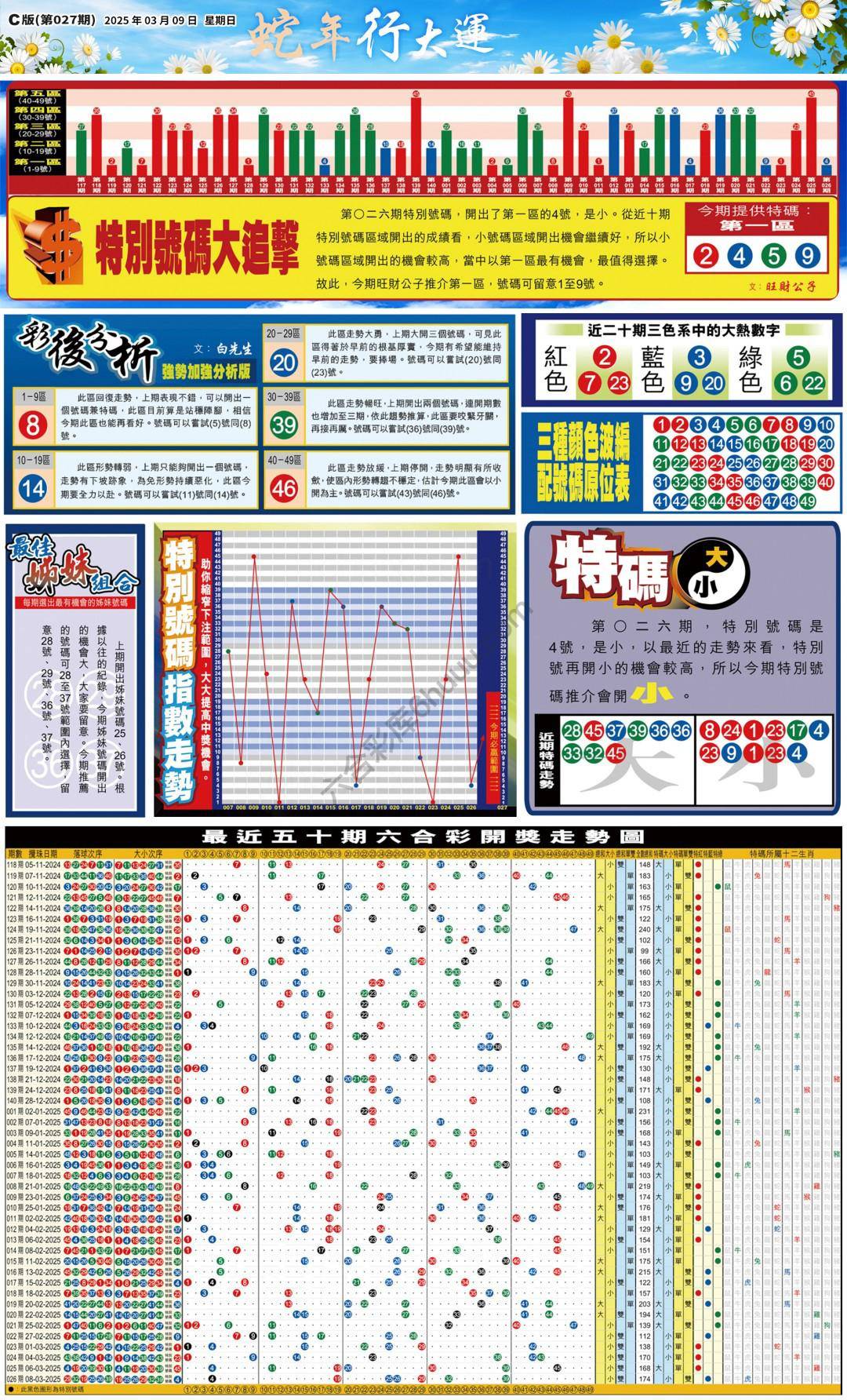 大版贴士皇