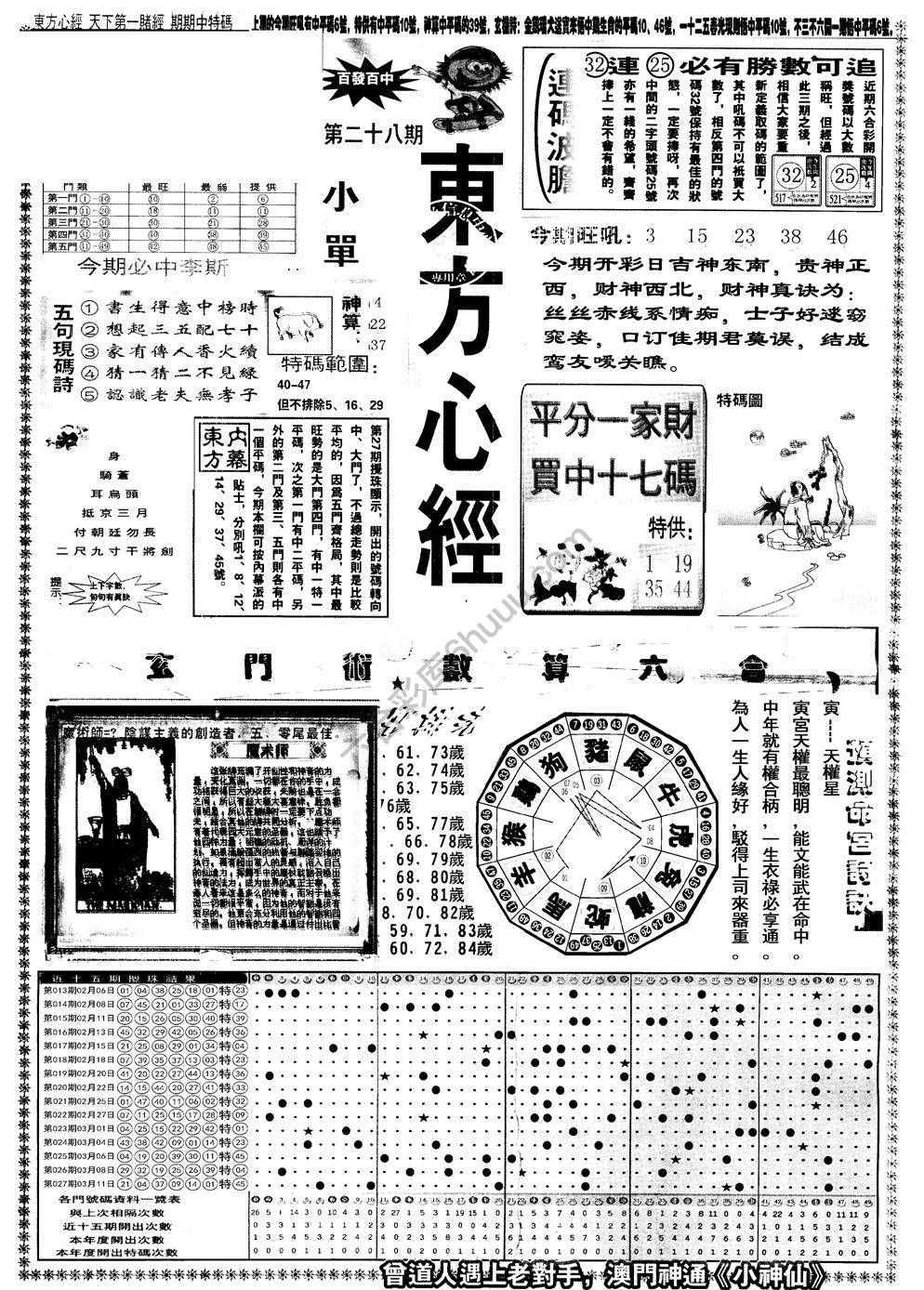 另版东方心经
