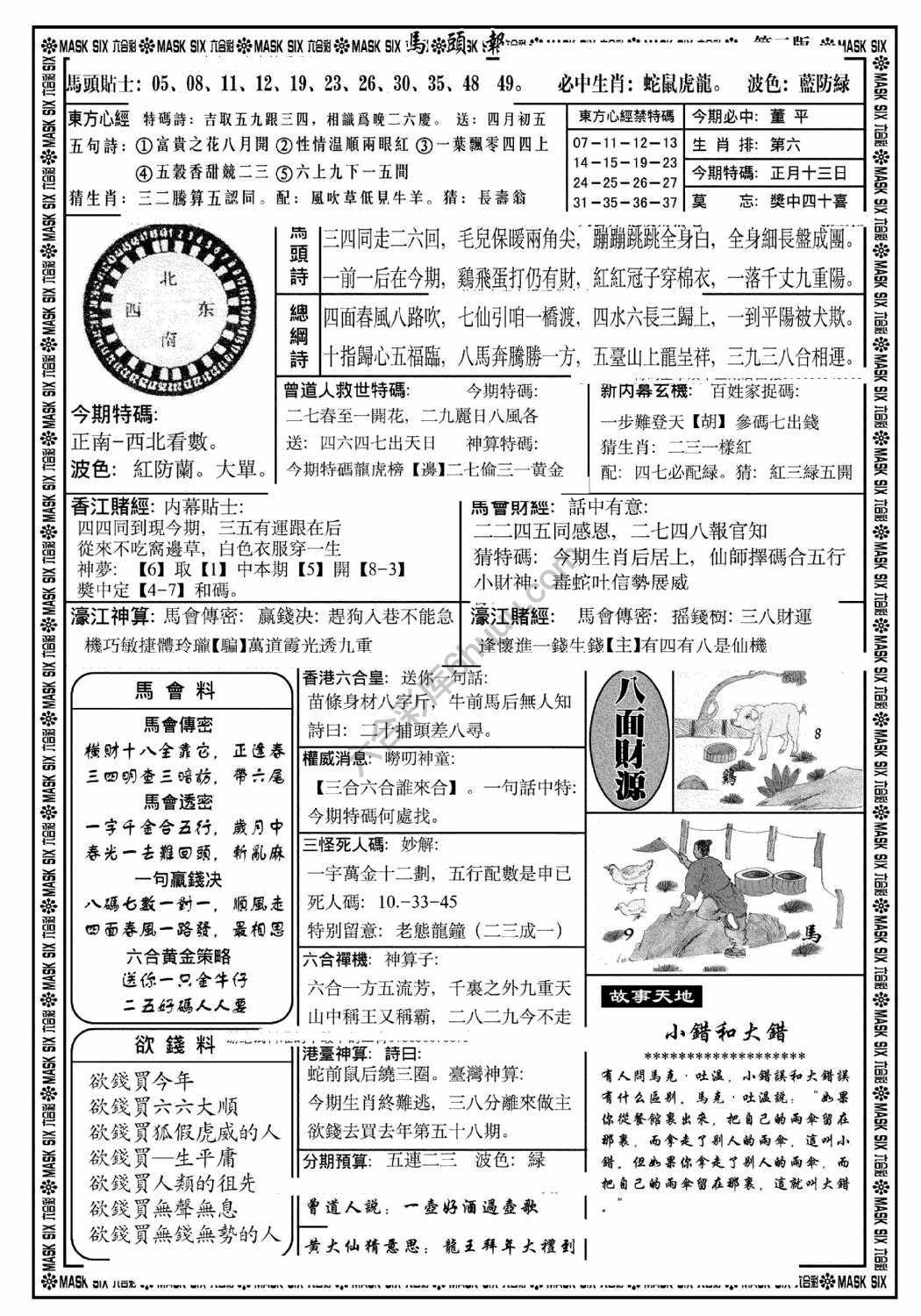 马头报