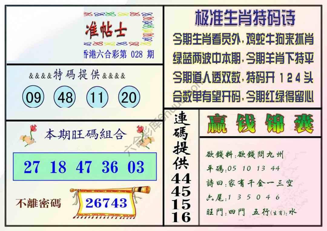 精准贴士