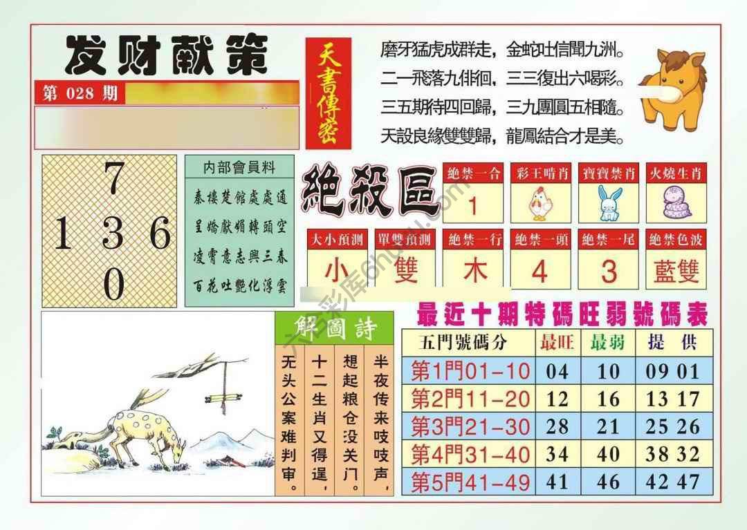 发财献策