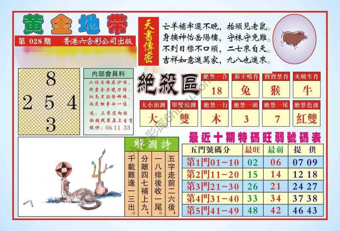 香港黄金地带