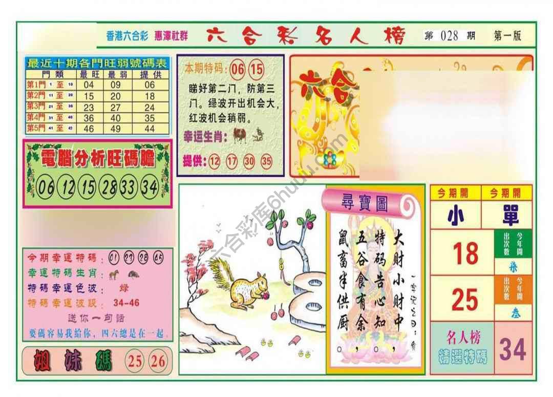 名人榜