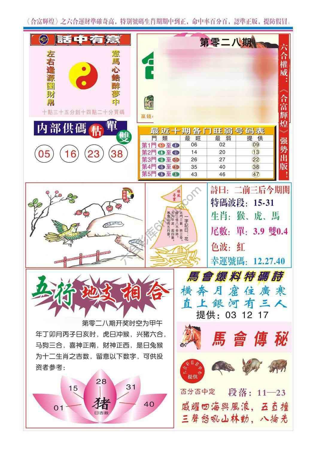 合富辉煌