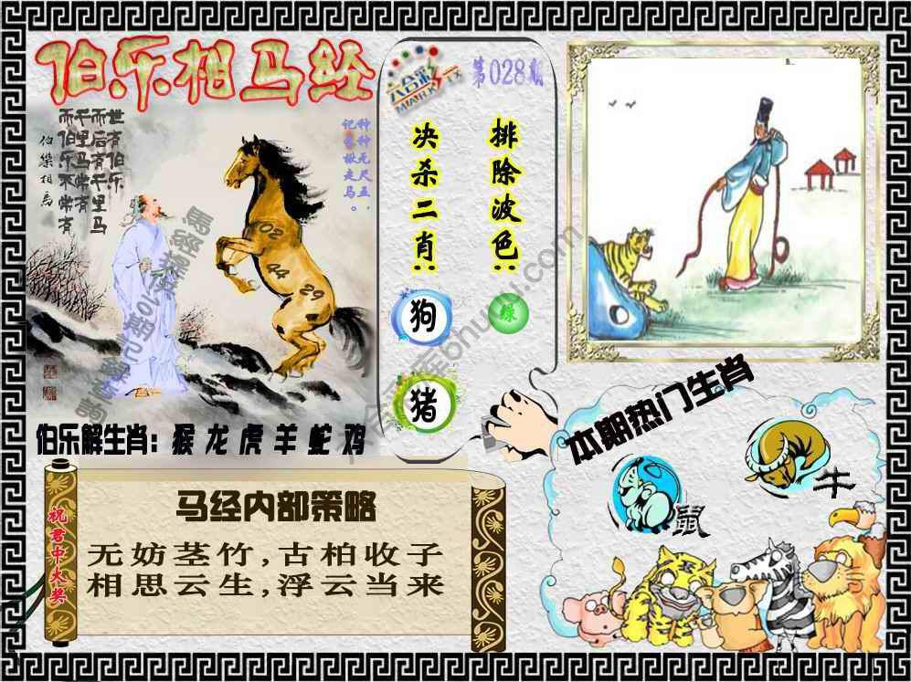 伯乐相马经
