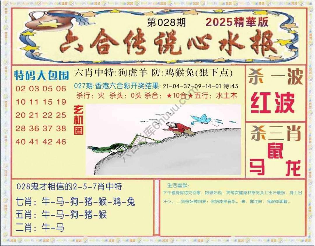 六合传说心水报