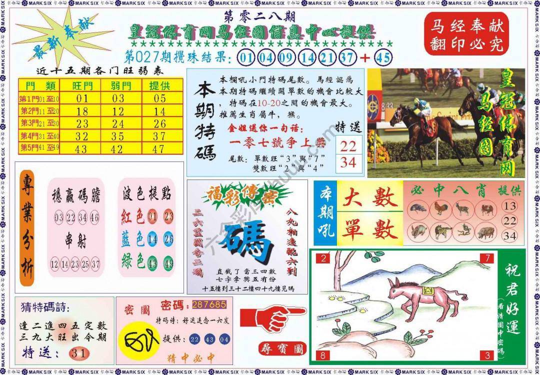马经图记录