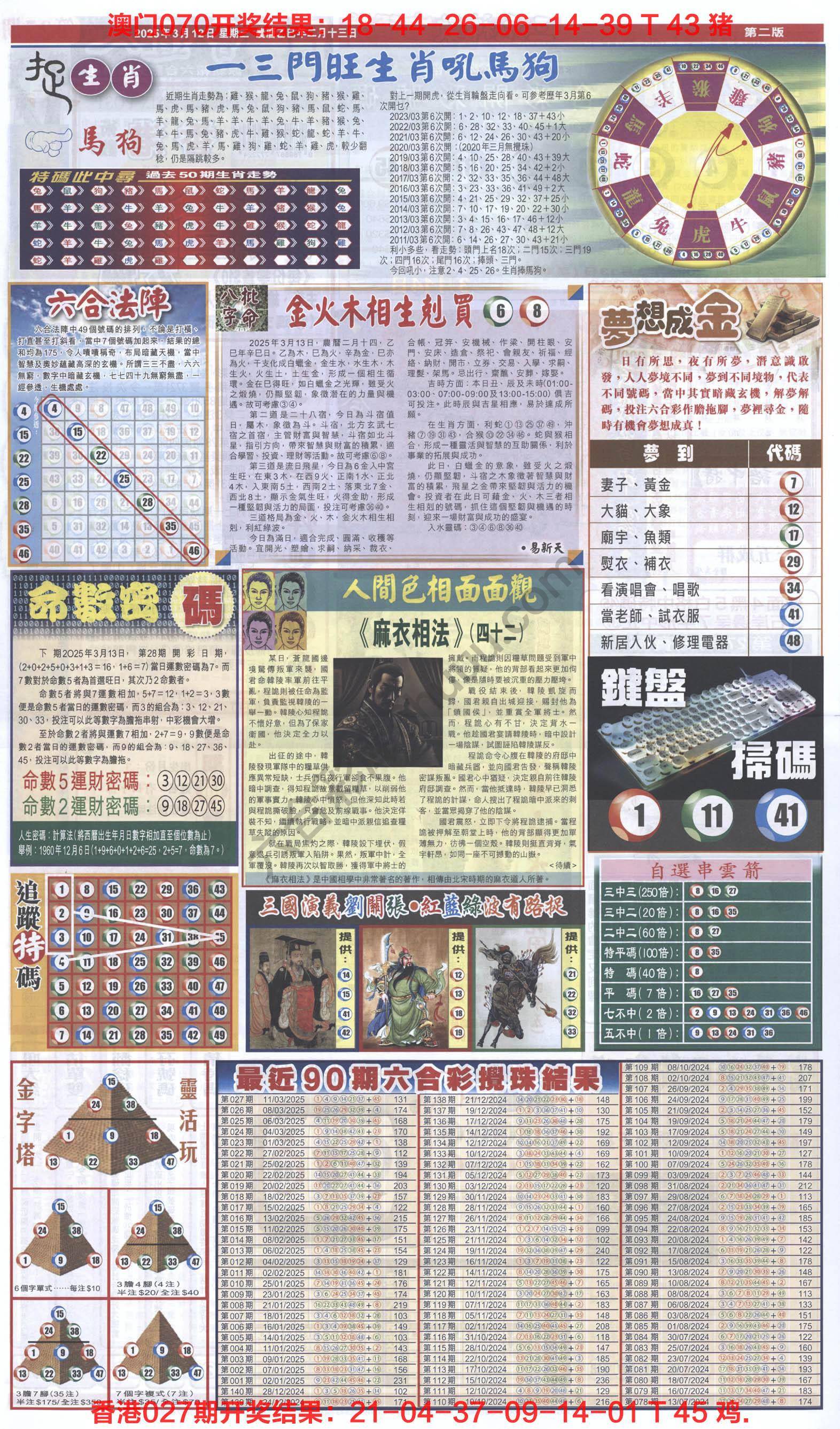跑狗图