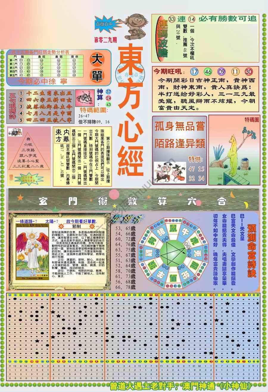 新版东方心经