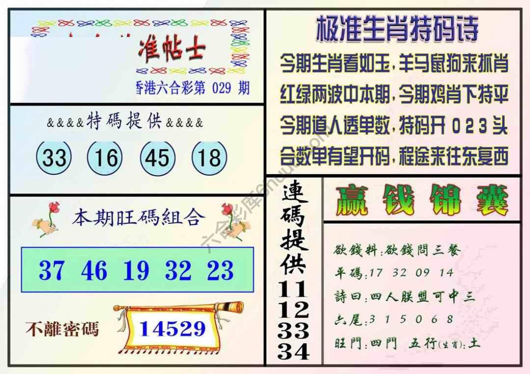 精准贴士