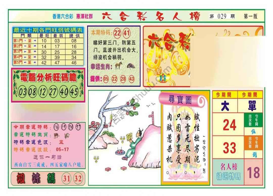 名人榜