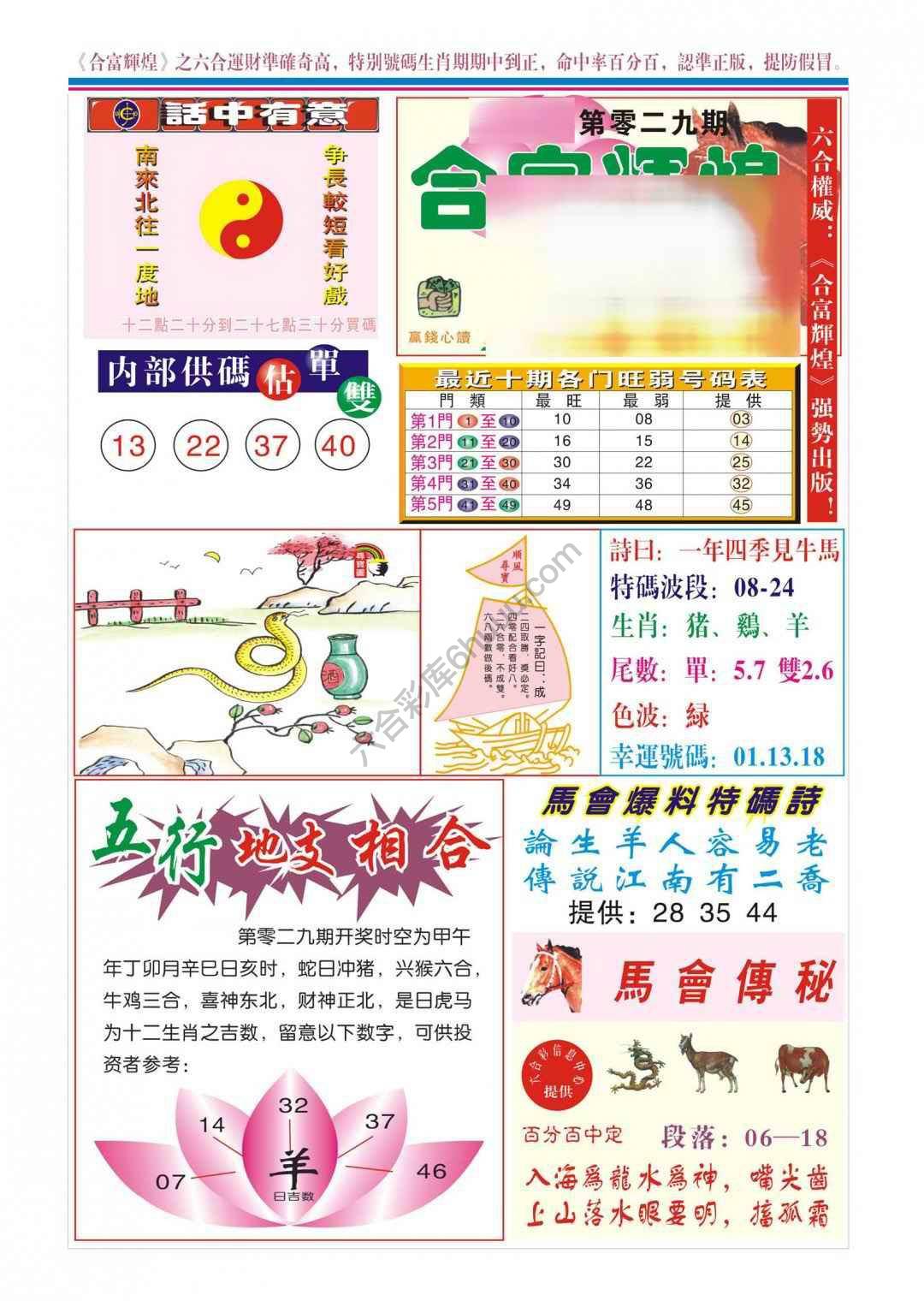 合富辉煌