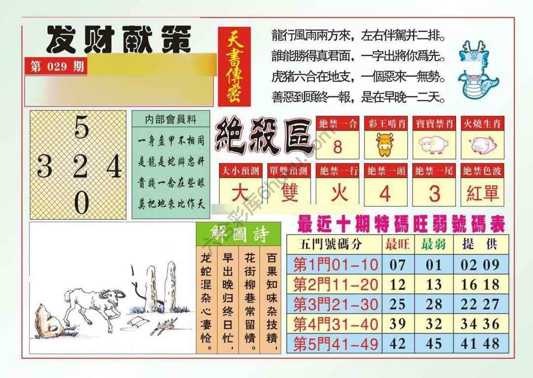 发财献策