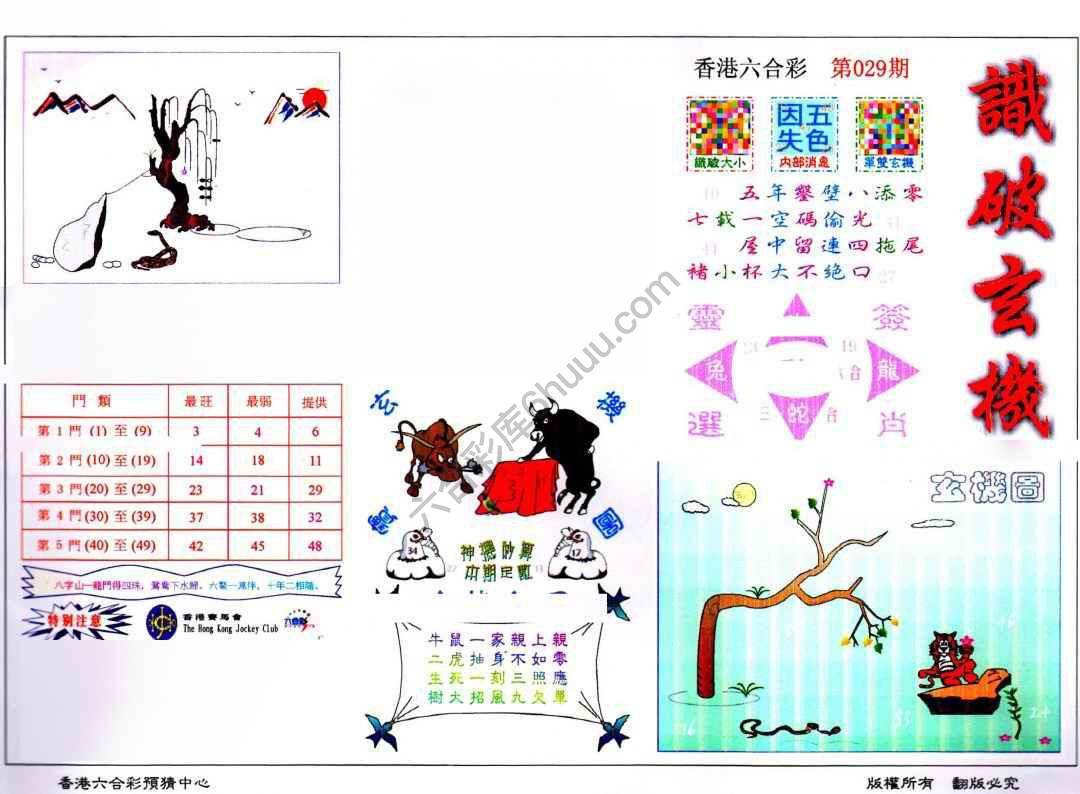 识破玄机