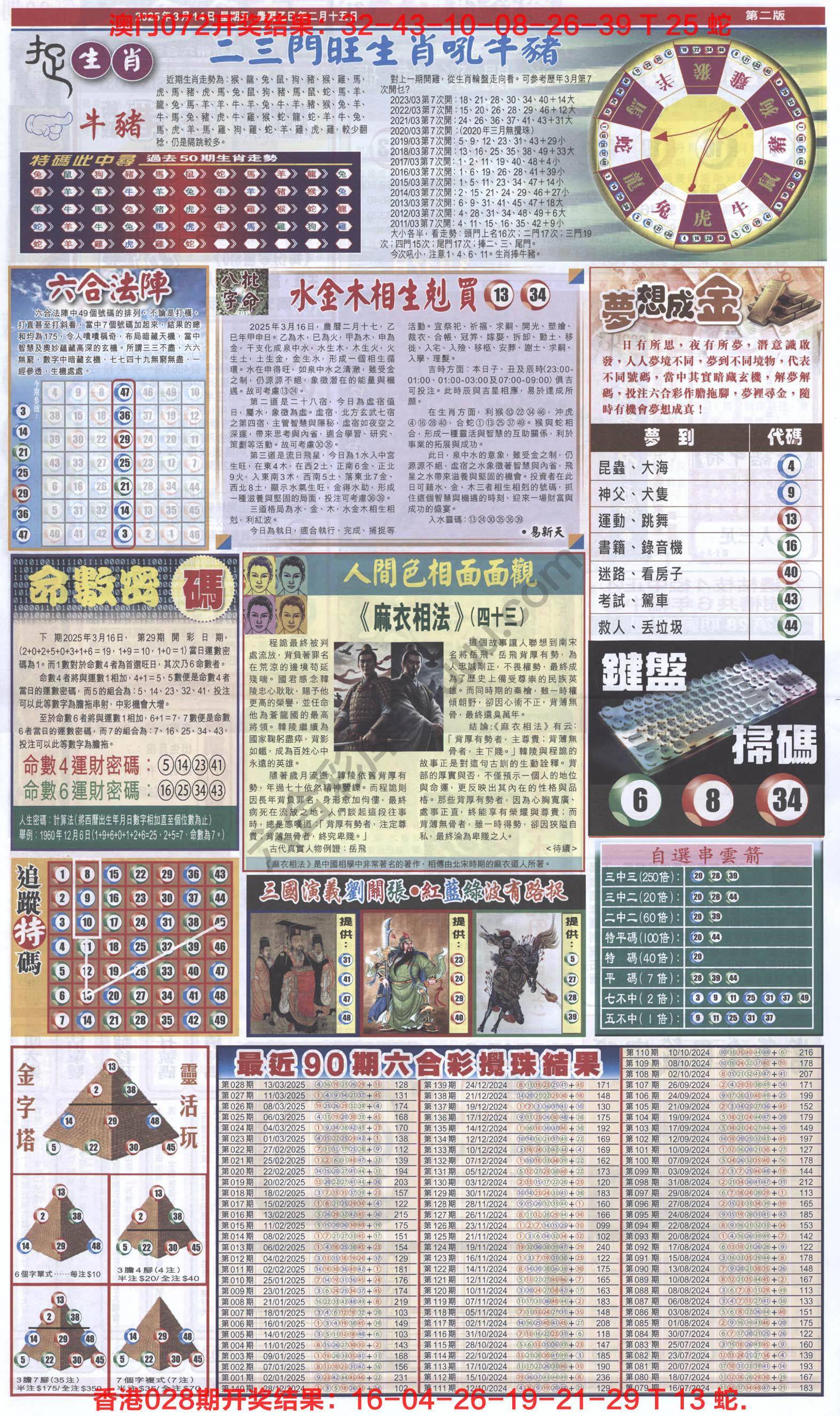 跑狗图