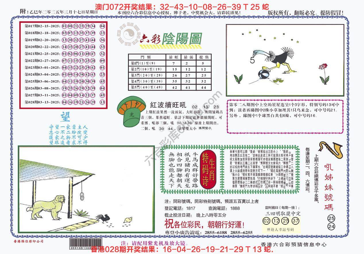 六彩阴阳图