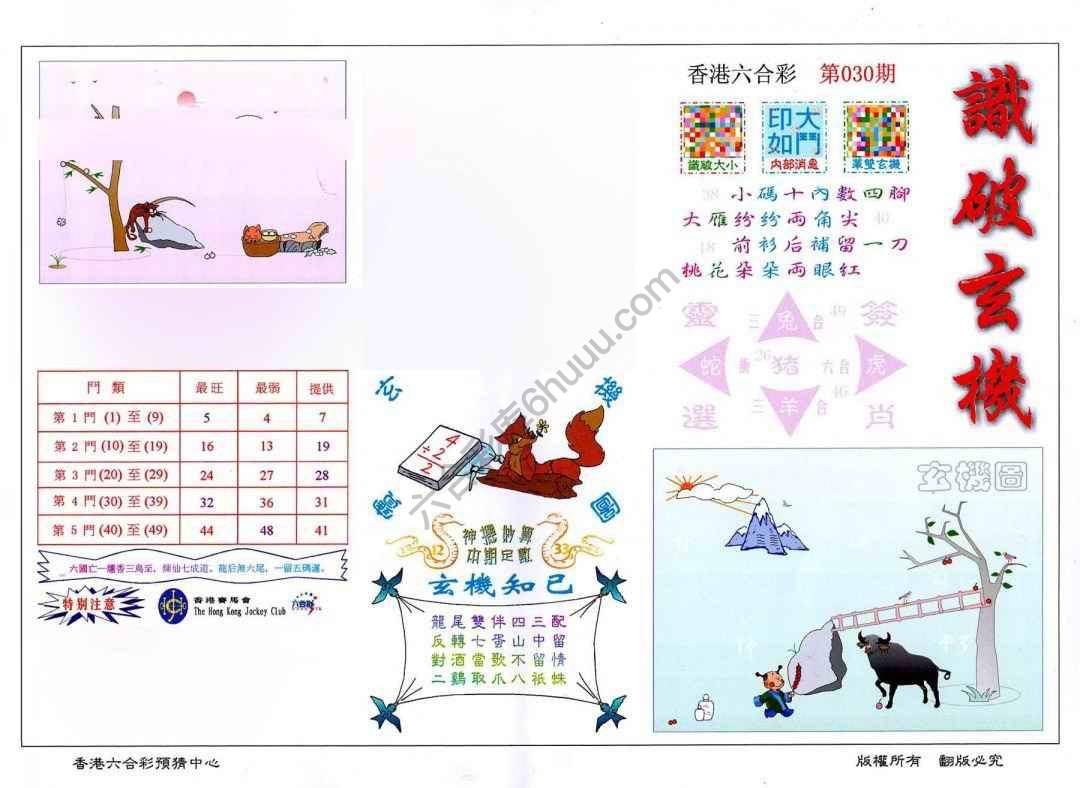 识破玄机