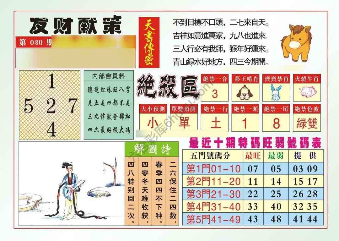 发财献策