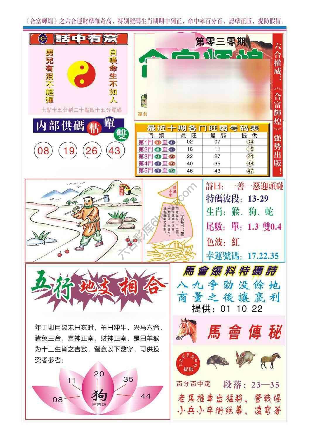 合富辉煌