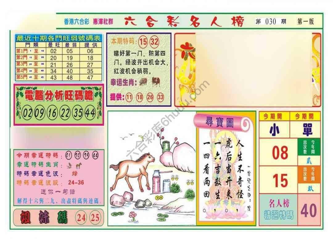 名人榜