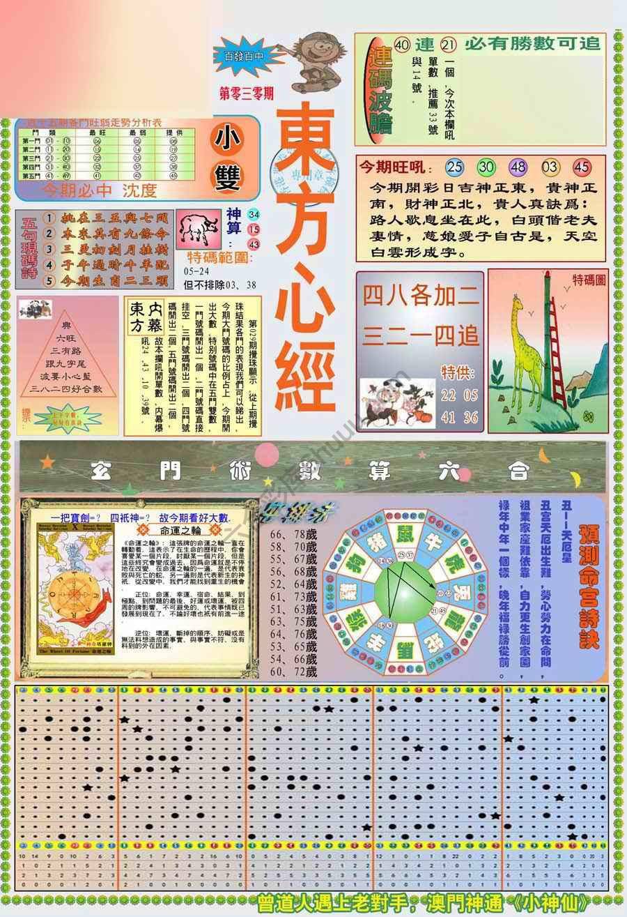 新版东方心经