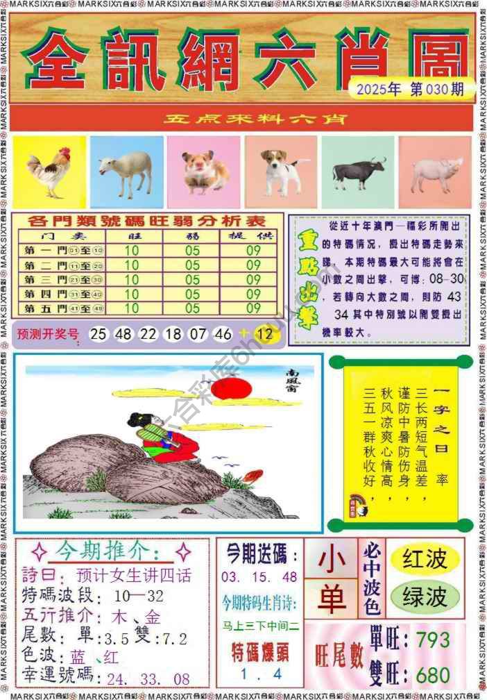 全讯网六肖图